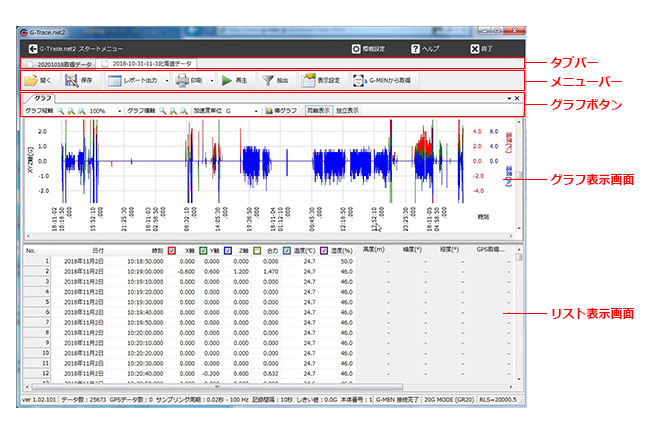 データ表示画面